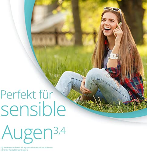 Dailies AquaComfort Plus Tageslinsen | 30 Stk | -2.00 dpt – Ansicht 6