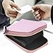 Gavigain Card Holder, Fashionable Card Holder Wallet Portable Antimagnetic Credit Card Holder with Zipper Womens Card Wallet Card Case Holder for Cards ID Business Change (Light Purple)