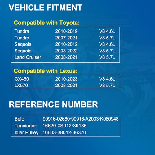 Image of Serpentine Belt Drive Component Kit with Tensioner and Idler Pulley Fit 2007-2021 Toyota Tundra, 2008-2022 Sequoia, 2008-2021 Land Cruiser, Lexus GX460 LX570, V8 4.6L 5.7L, Replace 90K-39185