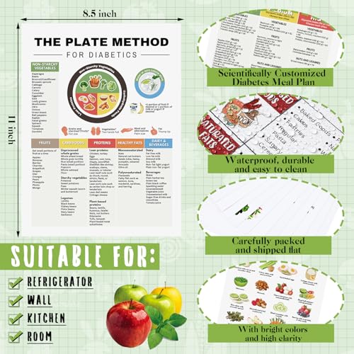 Image of Sinload 12 Pcs Diabetes Food List Poster Diabetic Meal Plan Glycemic Index Food Grocery Chart for Blood Sugar Control