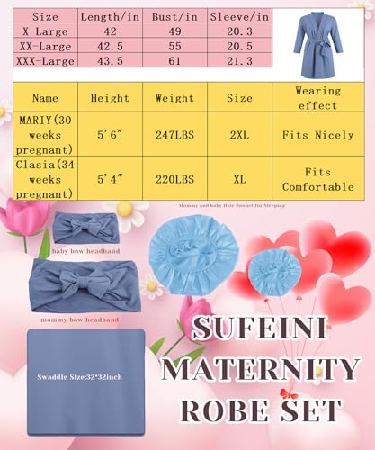 Image of SUFEINI Maternity Robe and Matching Swaddle Blanket Set, Plus Size Women Postpartum Robes Sleepwear New Mommy Gift