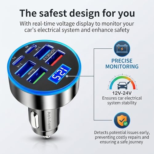 Image of 6 Ports Fast Car Charger with Voltage Monitor,Car Cigarette Lighter USB Charger (PD+QC3.0) Compatible with iphone13 /14 /15 & Most Android Models,Car Must Haves USB C Car Charger (1PCS)