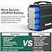 BEAUDENS Portable Power Station 166Wh/52000mAh Lithium Iron Phosphate Battery Solar Generator, 2000...