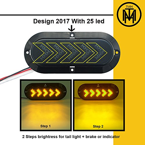 TMH (Pack of 2) 6 Inch 25 ARROW LED Surface Mount Oval Smoked Lens/Amber Light Turn Signal Side Marker Indicator Lamp Tail LED Light for Truck Trailer RV Bus 12V DC