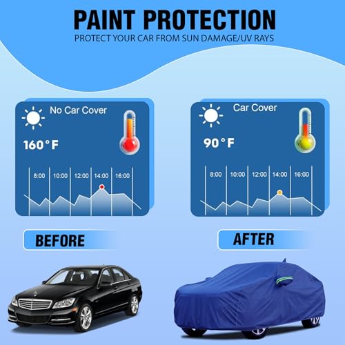 Image of 100% Waterproof 'BlueMax' Car Body Cover for Maruti Suzuki Baleno (2015-2021) Mirror Pocket, Heat & UV Protection, Triple Stitched, Soft Lining, Full Bottom Elastic Reflective Radium (Blue)
