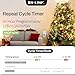 BN-LINK Digital Infinite Repeat Cycle Timer for Electrical Outlets Indoor,24 Hour Programmable Outlet Timers, Energy Saving 3 Prong Outlet with Countdown On/Off,125V/15A/1875W