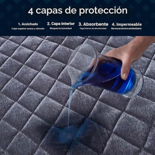 Almohadillas protectoras de asiento de alta calidad con acabado impermeable duradero 5
