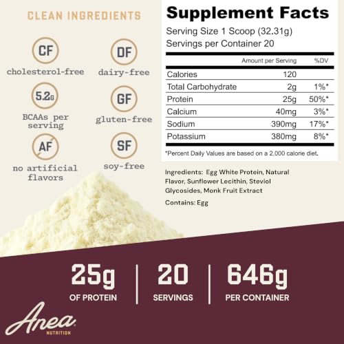 Image of Anea Protein Powder, Egg White Protein Powder, Complete Amino Acids, Egg Whites, No Artificial Sweeteners, Gluten Free, Dairy Free, Soy Free, Mixed Berry Flavor, Informed Choice Certified, 20 Servings