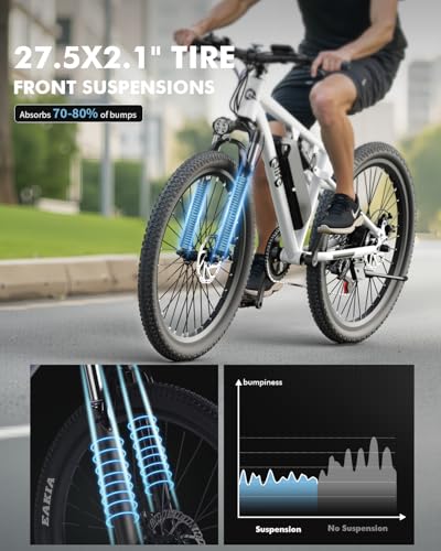 Image of Qlife Electric Bike for Adults /Teens Racer, 20+MPH 21-Speed Peak 1200W Brushless Motor Adult Electric Bicycles, 48V 10.4Ah Removable Battery Mountain Ebike, Up to 55 Miles, 27.5X2.1 Tire E Bike