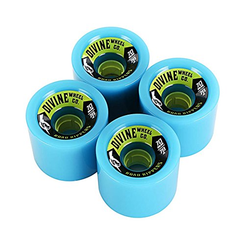 ROAD RIPPERS 70/78A CYAN