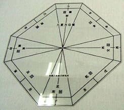 占い道具専門店 易占堂 Amazon Co Jp 占い道具専門店 易占堂 Amazon Co Jp