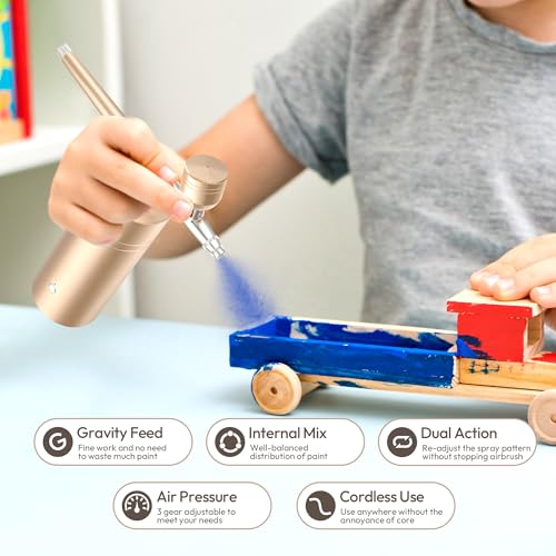 Image of Airbrush Kit with Compressor 30PSI Portable Airbrush Gun Rechargeable Handheld Cordless Air Brush for Nails Art, Painting, Cake Decor, Cookie, Mode, Makeup, Barber (Gold)