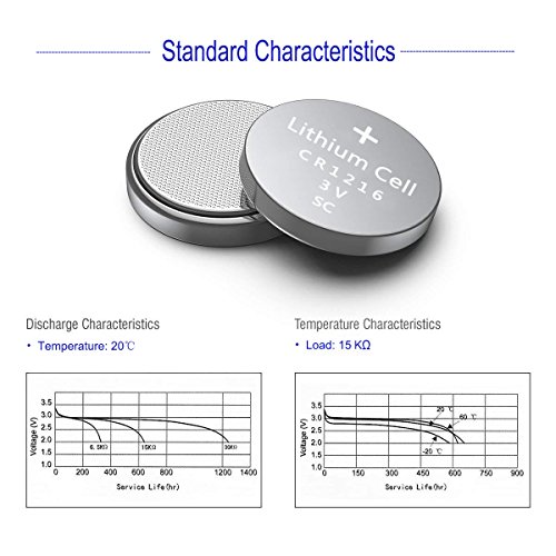 Galxa Cr1216 3V Watch Lithium Battery(10-Pack) #TOP2