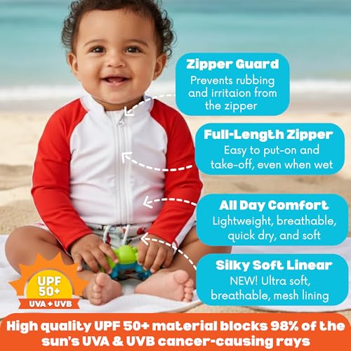 Image of SwimZip Boys' Long Sleeve Rash Guard & Swim Shorts Set - UPF 50+ Sun Protection