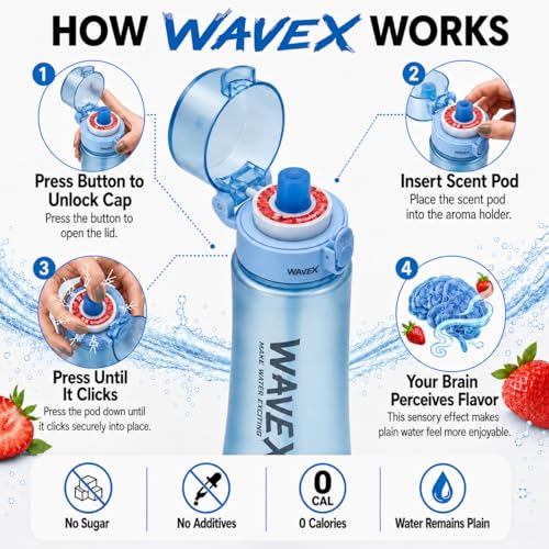 Image of Wavex Scented Water Bottle, Includes 3 Aroma Scent Pods, BPA Free, Flip Top Leak-Proof Lid, Straw & Carry Strap Included, Subtle Flavor Experience, No Sugar or Calories, (20.3 Ounce, Glacier Blue)