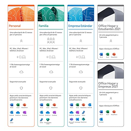 Microsoft Office 2021 Hogar y Empresas - Todas las aplicaciones clásicas de Office - Para 1 PC/Mac