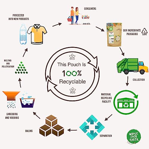 Wholefood Earth Almonds Flour 1 kg | GMO Free | High Fibre | Source of Protein