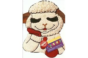 Vintage Wilton Lamb Chop Cake Mold