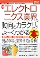 図解入門業界研究 最新エレクトロニクス業界の動向とカラクリがよ~くわかる本 (How-nual図解入門業界研究)