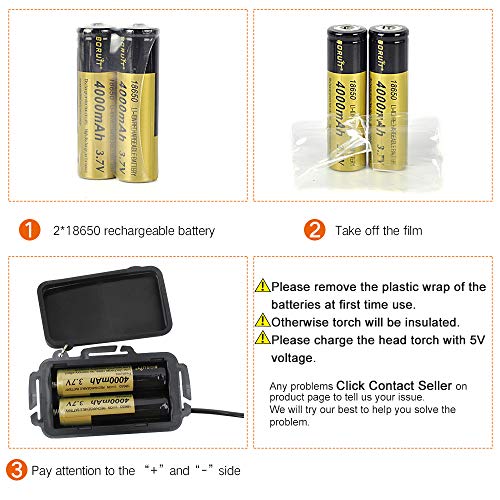 Torcia Frontale - Lampade da Testa LED Usb 6000