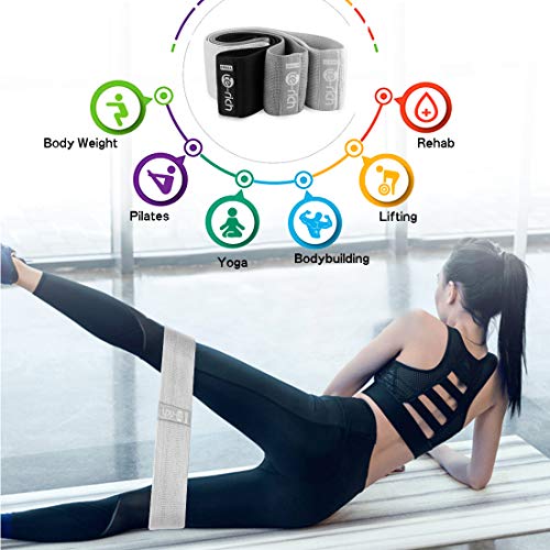 Te-Rich Fabric Resistance Loop Exercise Bands, Cloth Booty Training Bands, Heavy/Non-Slip/Thick Wide Fitness Elastic Circle Band for Legs and Butt/Squat/Glute/Hip/Thigh, Gym Workout Band for Women/Men - Thumbnail 3