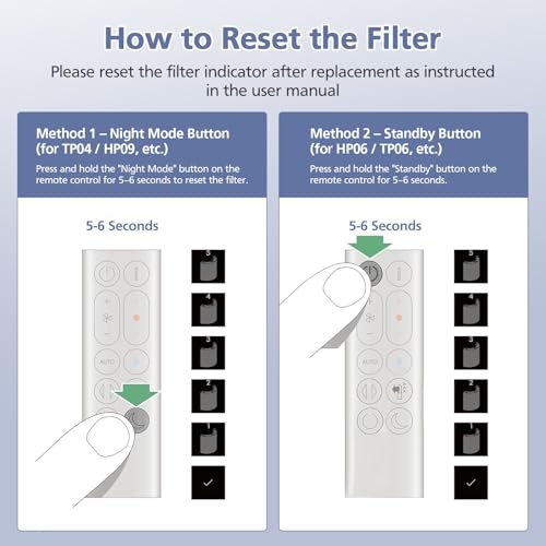 Image of Upgraded 2-in-1 Replacement Filter Compatible with Dyson HP1 PC1 TP07 TP10 HP10 TP06 HP06 TP04 HP04 PH01 PH02 PH03 HP09 TP09 HP07 Air Purifier, 360Combi Glass H13 True Hepa+ Activated Carbon Filter