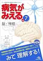 病気がみえる 7巻セット　2〜8巻　まとめ売り 51Y5juInQEL._AC_SY200_QL15_.jpg
