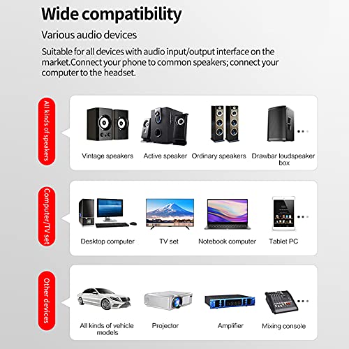 Accesorios De Audio, Electronics Imagen adicional