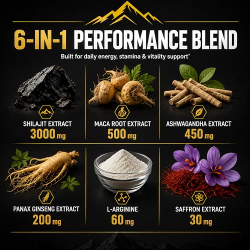 Performance Gummies, 6000mg Advanced Formula with Shilajit, Maca, Ashwagandha, Panax Ginseng, Saffron & L-Arginine, Energy, Stamina & Vitality Support, Chocolate Flavor, 60 Count - Image 4