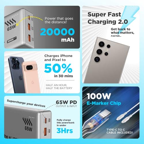 Stuffcool Major Ultra 65W PD Super Fast Charging 20000mAh Laptop Powerbank Supports Super Fast Charging 2.0, Charges macbooks, laptops, DSLRs and Gaming Console 2 51Y5mJl4tuL