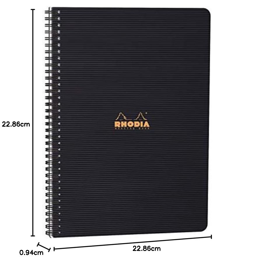 Meeting Book RHODIACTIVE avec pages pré-imprimées et microperforées - 3