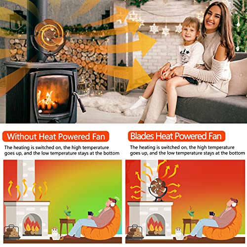 Holzofen-Ventilator, wärmebetrieben, mit 240 ° verstellbarem, nicht elektrischem Herdventilator, Kaminventilator für Holzöfen, thermoelektrische wärmebetriebene Ventilatoren, Holzofen-Zubehör – Bild 5