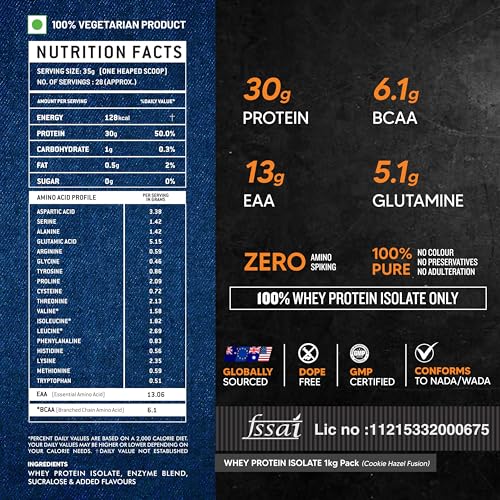 Image of AS-IT-IS ATOM Whey Protein Isolate 1kg | 30g protein, 6.1g BCAA & 13g EAA | Ultra Pure-Fast Acting Protein | Cookie Hazel Fusion Flavor