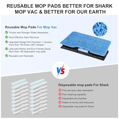 Image of Reusable for Shark Vacmop Replacement Pads: Pad Refill Fit For Shark Wet Vacmop /Vacuum Mop Vac /Vac Mop /Mopvac VM252 VM200 VM200p12 VMP30 VM190 VM250 Cleaner With Dirt Chamber hard floor(1+2+3pack)