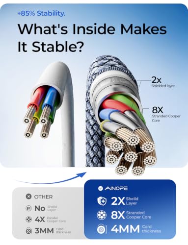 AINOPE USB A to USB C Cable Short 3. 3FT 2-Pack USBA to USBC Carplay Cord - image 4