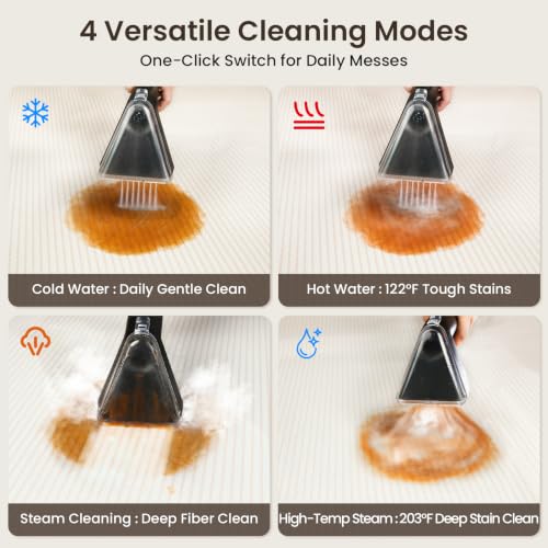 Image of Portable Steam Carpet Cleaner, 203F High Temp Steam & 18,000Pa Suction, Deep Stain & Odor Removal, Spot Cleaner for Pets, Kids, Home Upholstery, Stairs & Car Detailing