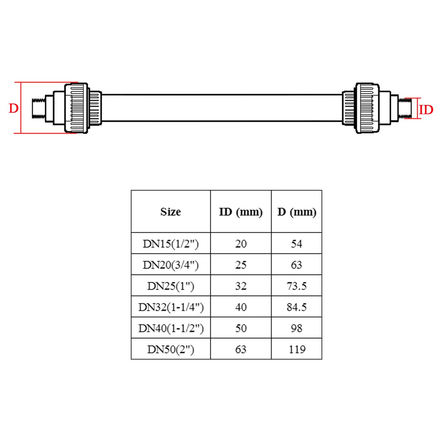 Miscelatore Statico In PVC Per Trattamento Acqua E Gas | In Linea, Trasparente - Foto 14
