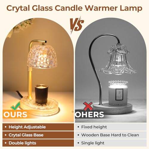 52% Off Lsctiff Candle Warmer Lamp - Adjustable Height, Dimmable - Image 6