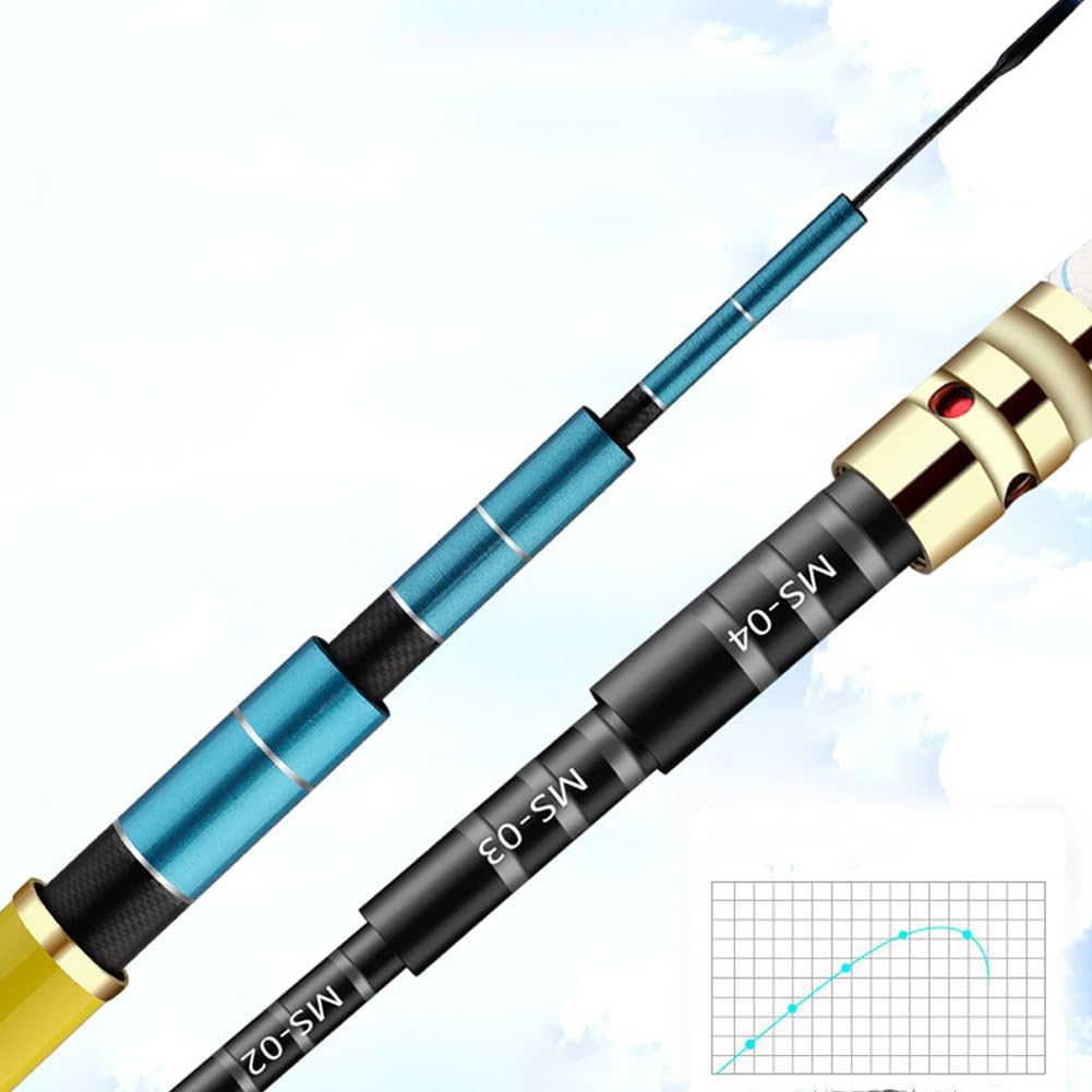 Canna da Pesca 20H – 3,6 m – 12 m, Canna da Pesca Extra Rigida per Pesci di Grandi Dimensioni e Pesanti, Ideale per Storioni di Grandi Dimensioni(3.6m)