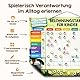Belohnungstafel für Kinder - [100 Aufgaben + 350 Magnete] - Belohnungssystem für Verantwortung - Family Plan, Montessori Magnettafel, Wochenplaner, Adhs Hilfsmittel - inkl. Tasche, Stift (Dinosaurier)