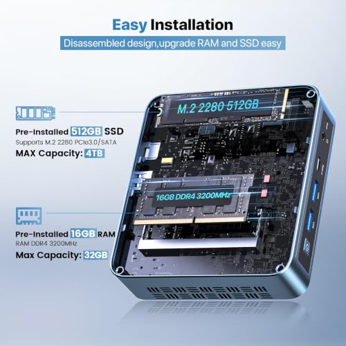 Image of PELADN Mini PC, N95(up to 3.4GHz),16GB DDR4 /512GB SSD Mini Desktop Computer