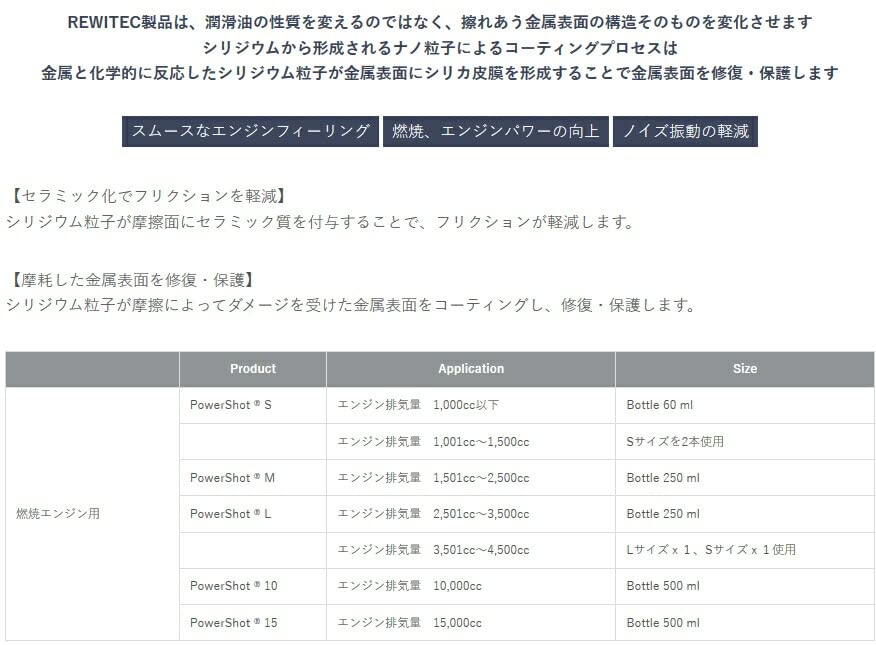 Amazon | REWITEC(レヴィテック) 燃焼エンジン用 + ギア、デフ用