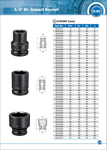 Mobarel - 3/4" Drive Deep Impact Socket 40Mm – 6 Point/Forged Cr-Mo #TOP2
