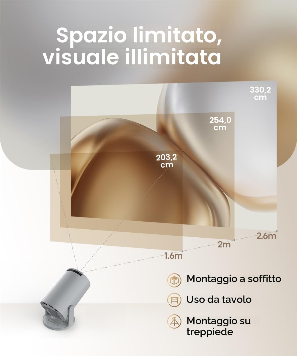 Magcubic Mini Proiettore Portatile 4K 200 ANSI WiFi 6 BT 5.4 Android 14.0