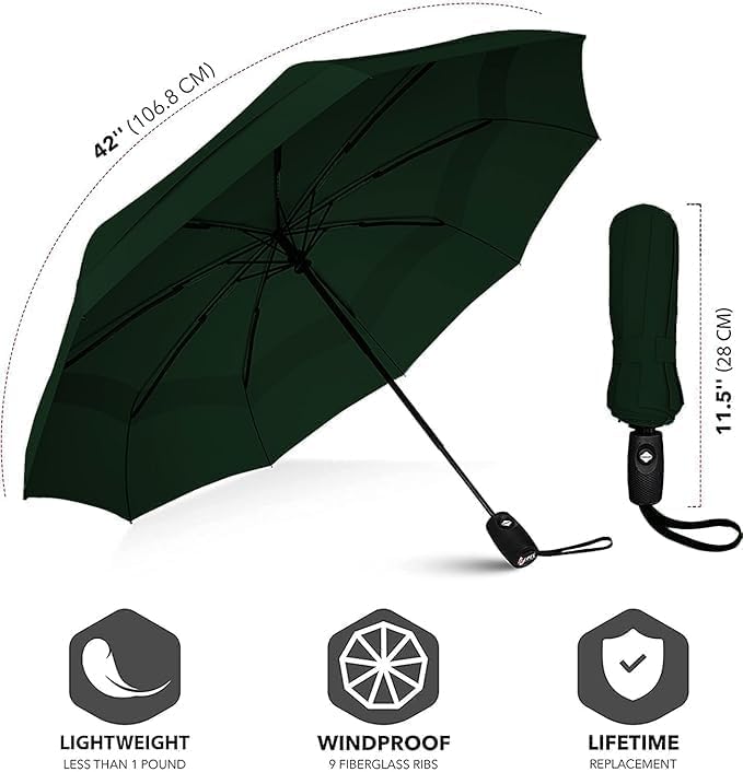 51Y686mZmqL Perpetual Auto Open Close Umbrella for Rain, Windproof UV Protected Umbrella Multicolor