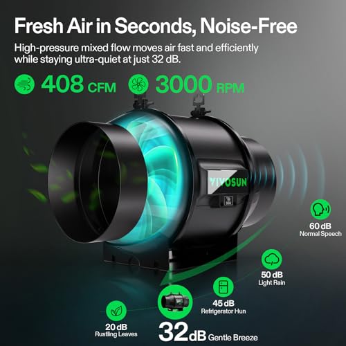 Image of VIVOSUN T6 6 inch Inline Duct Fan & Temperature Humidity Controller, E42A+ WiFi-App Control AeroZesh Grow Tent Fan& Smart Thermostat, 408 CFM EC Motor Exhaust Fan for Heating Cooling, Greenhouse Accessory