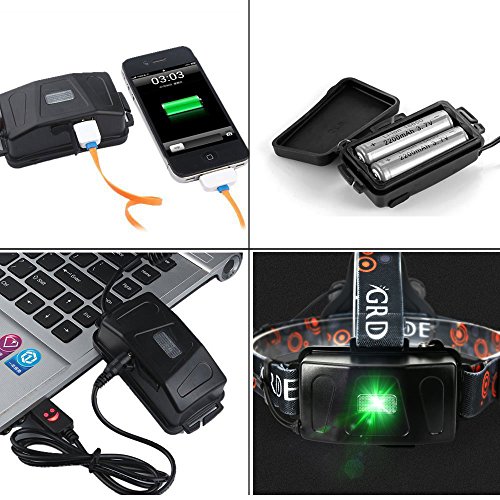 LED Headlamp, 6000 Lumens Max 4 Modes Waterproof Head Flashlight Light Waterproof Flashlight Head Lights for Camping, Hiking, Outdoors - Thumbnail 5