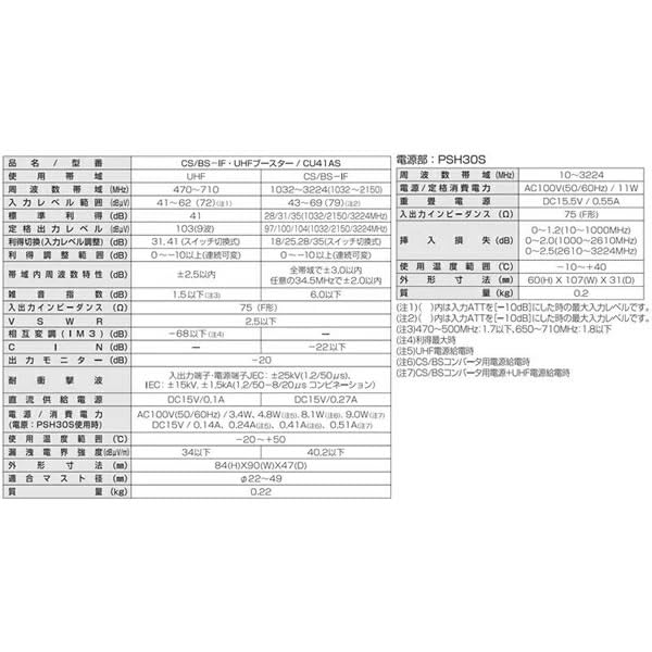 Amazon.co.jp: DXアンテナ【2K・4K・8K放送対応】41dB形 CS／BS-IF