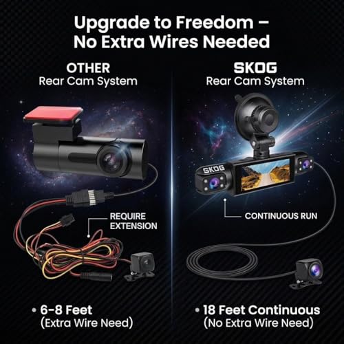 Image of SKOG 4 Channel 4K Ultra HD Dash Cam Front, Rear & 2 - Side Camera with WiFi, Car DVR with Night Vision, 360 Coverage, Loop Recording, G-Sensor, Mobile App Control, Dual Lens Dashboard Camera