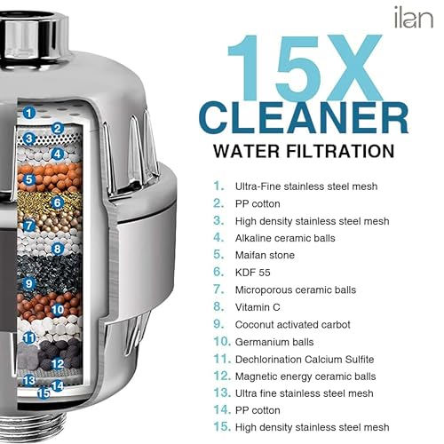 Image of Ilan 15 Stage Shower Filter for Hard Water | Water Softener for Bathroom | Removes Impurities for Healthier Skin & Hair | Chlorine Remover | Hard Water Tap Filter